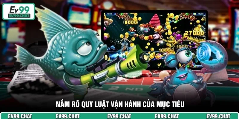 Nắm rõ quy luật vận hành của mục tiêu