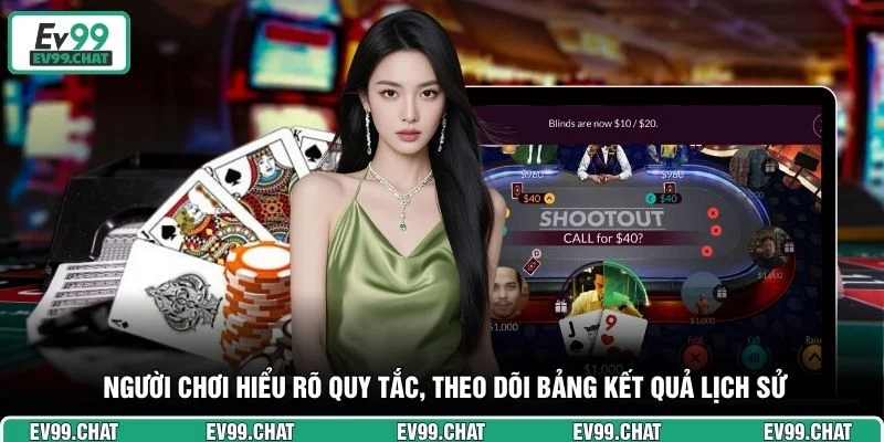 Người chơi hiểu rõ quy tắc, theo dõi bảng kết quả lịch sử