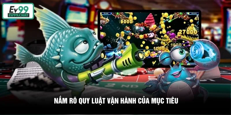 Nắm rõ quy luật vận hành của mục tiêu Nắm rõ quy luật vận hành của mục tiêu