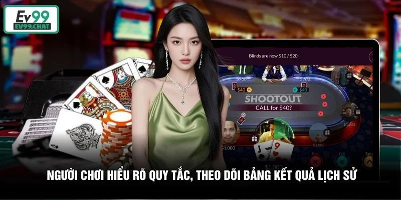 Người chơi hiểu rõ quy tắc, theo dõi bảng kết quả lịch sử Người chơi hiểu rõ quy tắc, theo dõi bảng kết quả lịch sử